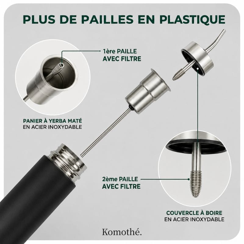 Thermos Maté Isotherme avec Paille Intégrée 500ML - 750ML
