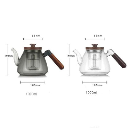 Théière en Verre sur Gaz