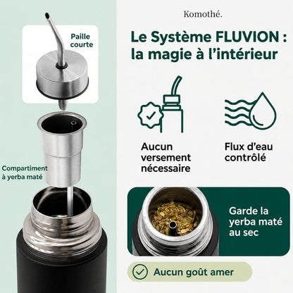 Thermos Maté Isotherme avec Paille Intégrée 500ML - 750ML